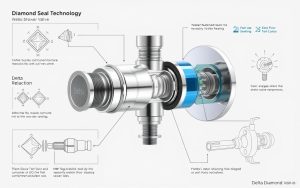 what is delta diamond seal technology